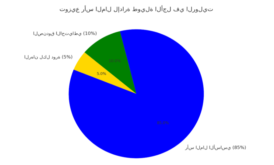 chart02